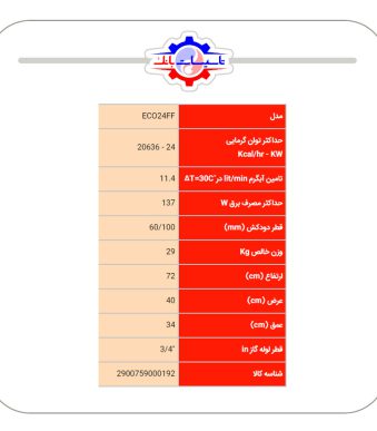 مشخصات پکیج ایران رادیاتور اکو 24000