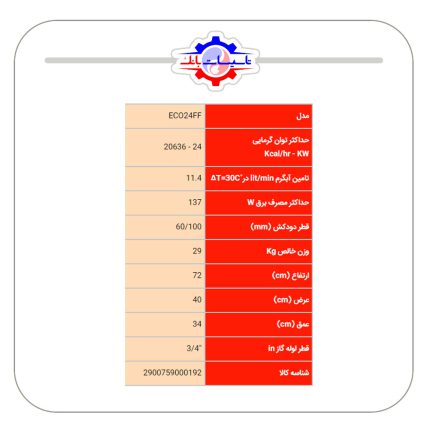 مشخصات پکیج ایران رادیاتور اکو 24000