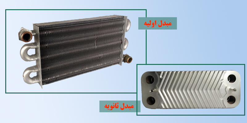 قیمت مبدل پکیج ایران رادیاتور 24000 دو مبدله فن دار