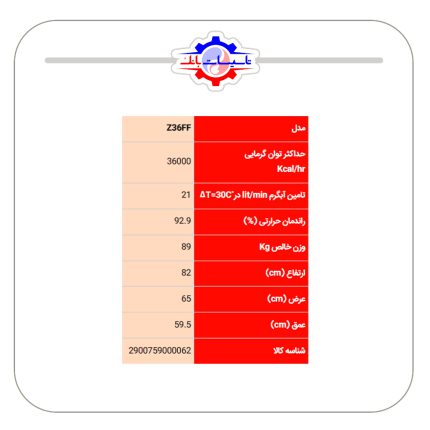 مشخصات فنی پکیج زمینی ایران رادیاتور